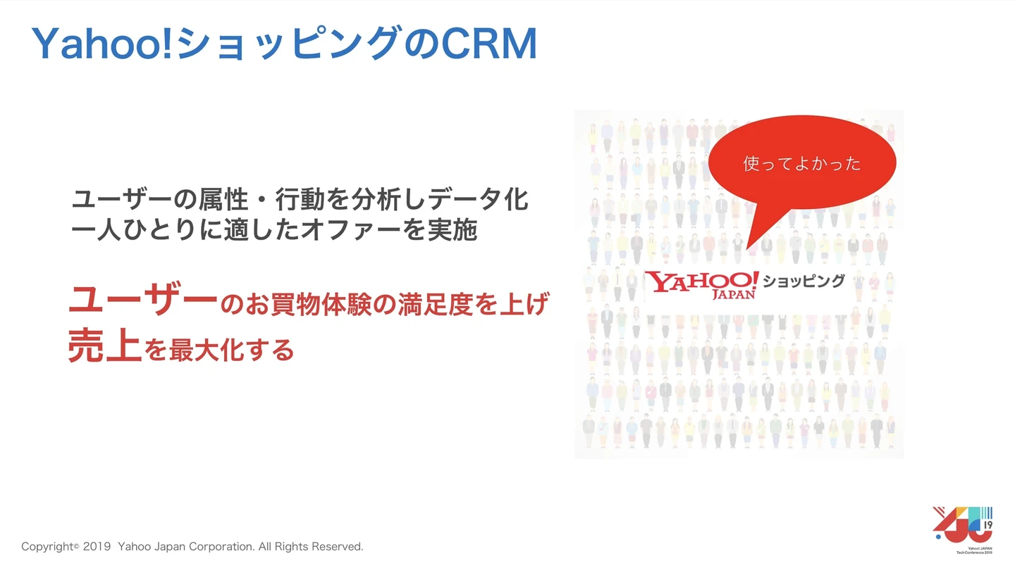 CRMシステムの構築